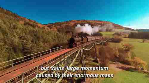 火车如何避免碰撞