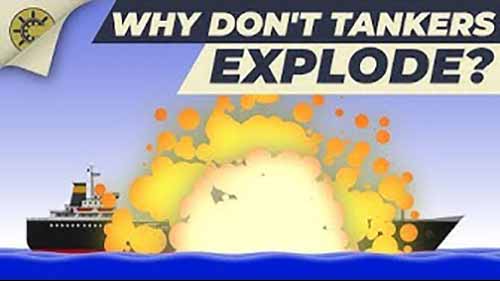 船舶惰性气体系统解释