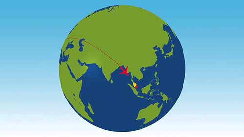 DHL快递的运营方式