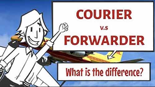 快递、EMS和货运代理