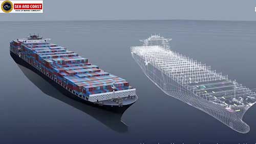 现代航运业的五项创新与技术