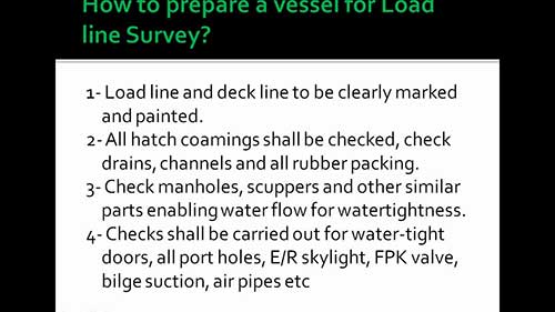 船舶的国际载重线公约检验