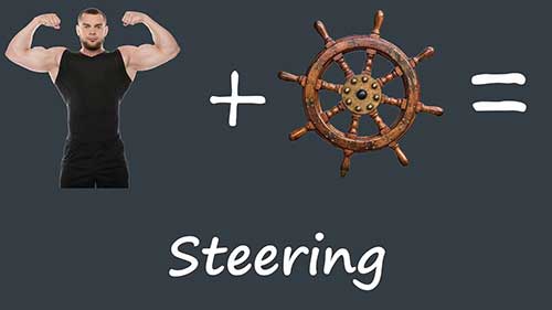 巨轮操舵装置的工作原理