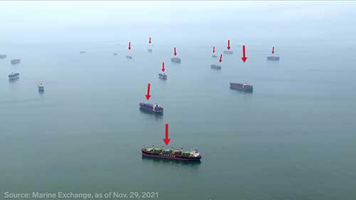 解密全球航运危机和所有物资短缺