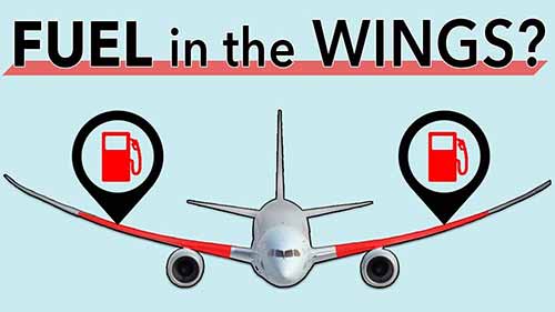 为什么飞机在机翼上储存燃料