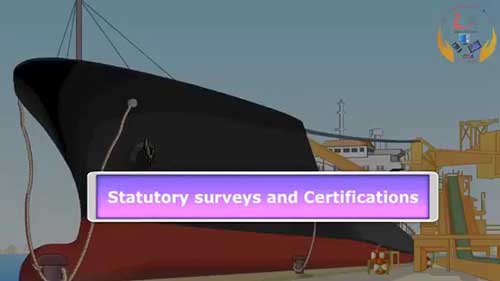 法定检验及证书