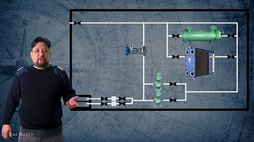 船舶的海水冷却系统