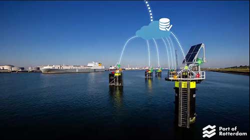 鹿特丹港：欧洲最强的数字孪生案例研究