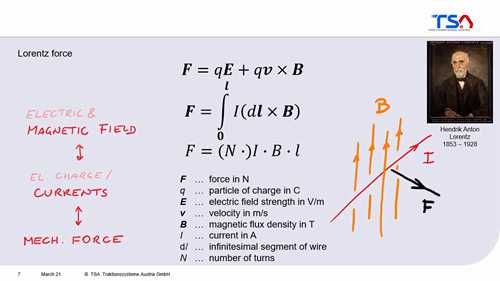 牵引电机讲座（3）