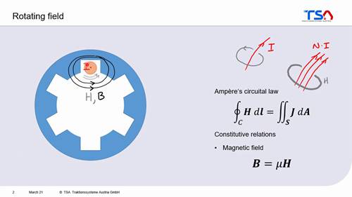 牵引电机讲座（5）
