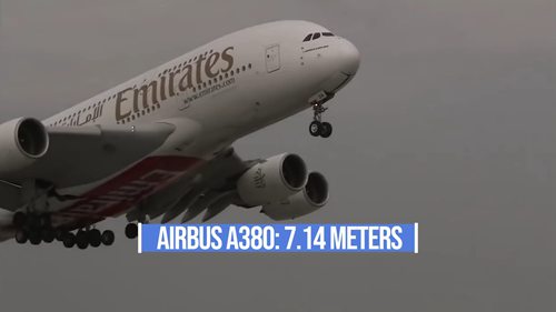 最宽的宽体客机是哪些？