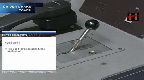 地铁制动系统的工作原理：主动轮制动阀