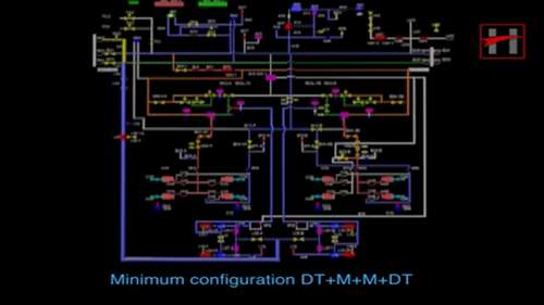 地铁制动系统的工作原理：集成制动系统