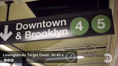 月台站务员计划