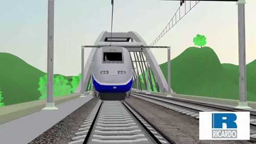 PanMon - Ricardo的受电弓监测技术