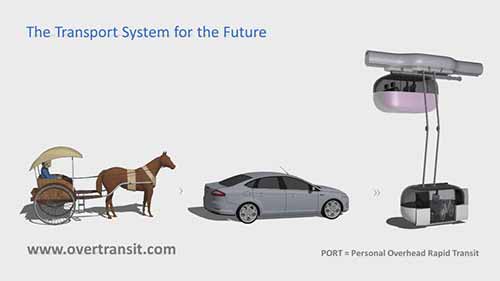 PORT - 个人高架捷运系统