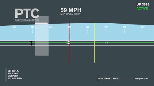 列车主动控制(PTC)的工作原理