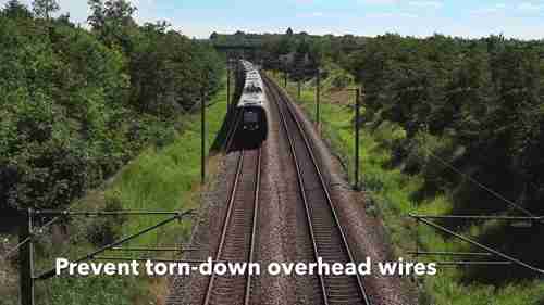 实时自动3D轨旁受电弓监测的PantoSystem