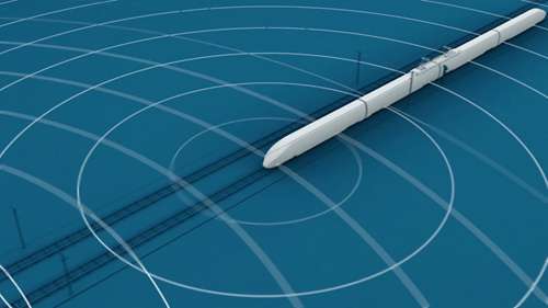 DLR的铁路避碰系统(RCAS)