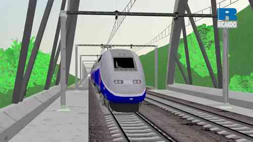 CatMon - Ricardo的接触网监测技术