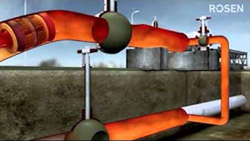 启动和接收管道内检验工具