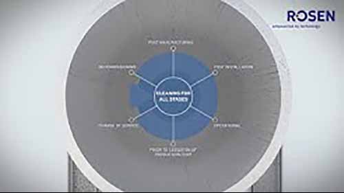 管道清洗解决方案