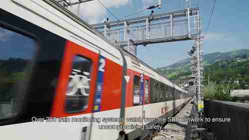 SBB列车监控系统(ZKE)：安全不打折