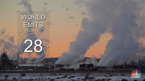 可持续能源：城市交通面貌的变迁