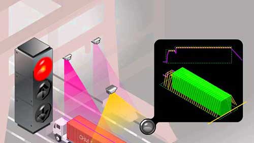 用激光扫描仪提高船岸起重机的装卸效率