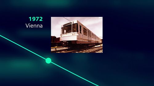 西门子地铁列车史