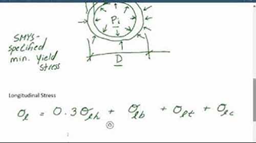 海底管道设计讲座3 应力