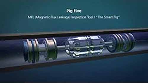 特索罗石油公司的管道内检测