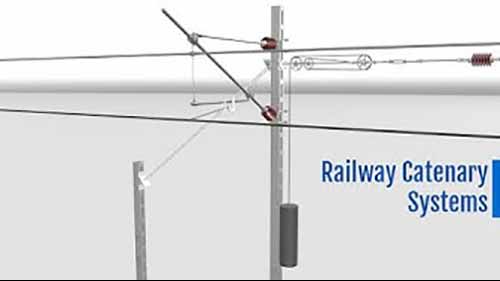 铁路接触网系统