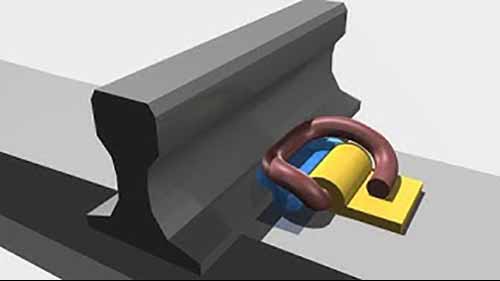 铁路紧固系统：E扣板，Nabla扣板，KPO扣板，钢轨紧固系统的零件