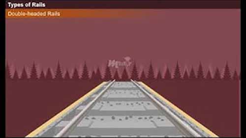 铁轨的类型和功能