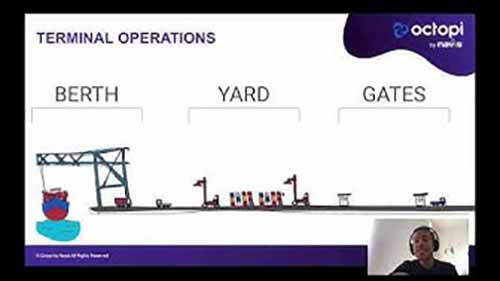 什么是码头操作系统