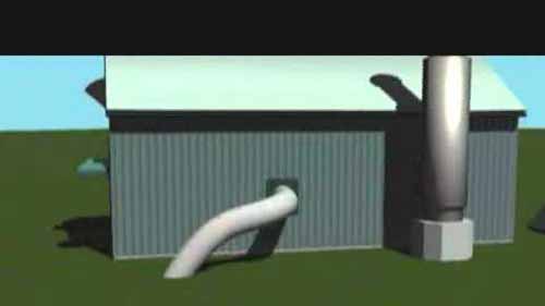 天然气管道运营