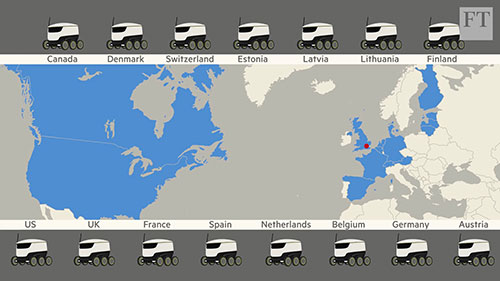 送餐机器人：测试披萨外卖机器人