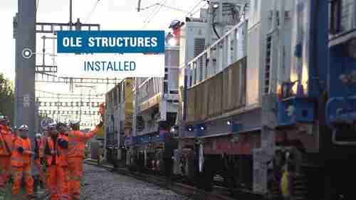 如何为现代铁路提供电力？