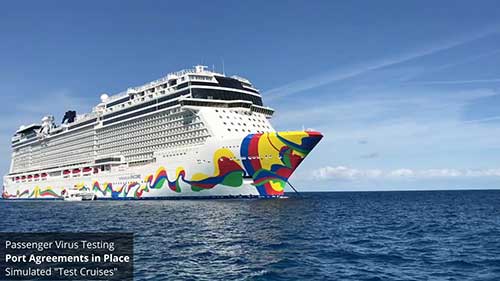 邮轮复航必须遵守的10大新规定