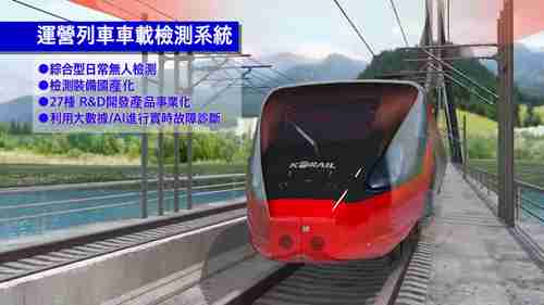 运营列车设施检测系统