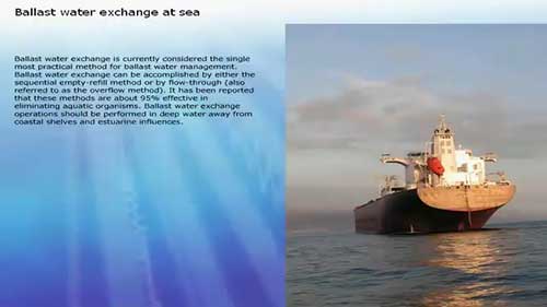 压载水管理方法