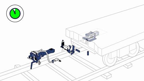 3分钟讲解数字自动车钩