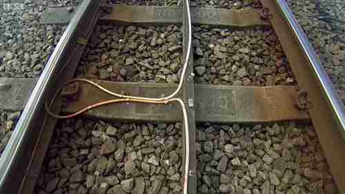 无人驾驶列车的工作原理