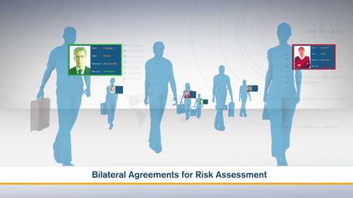 未来的机场安检口