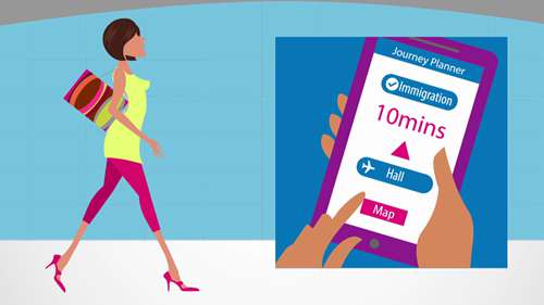 数字机场解决方案