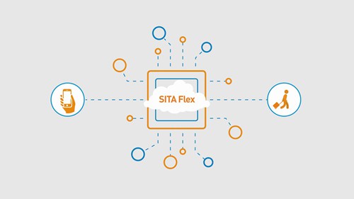 更安全、更高效的出行体验