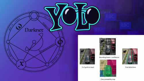 AI物联网道路安全和交通管理