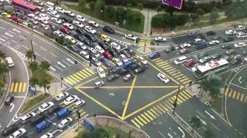 用机器学习来预测交通