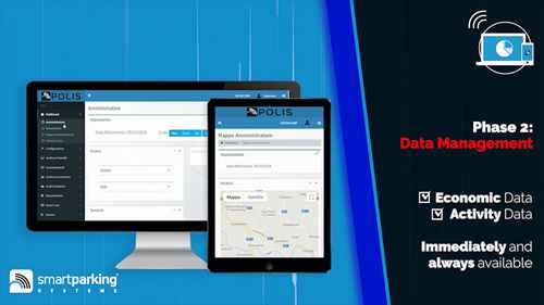 智慧停车系统的工作原理